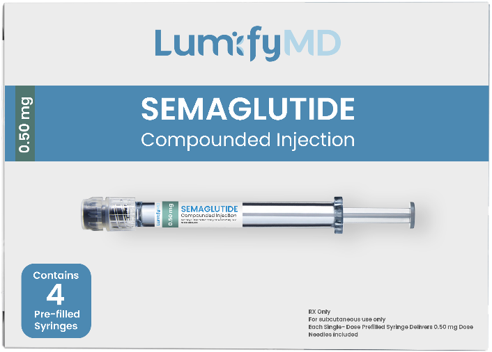 0.50 mg Per Syringe Dosage